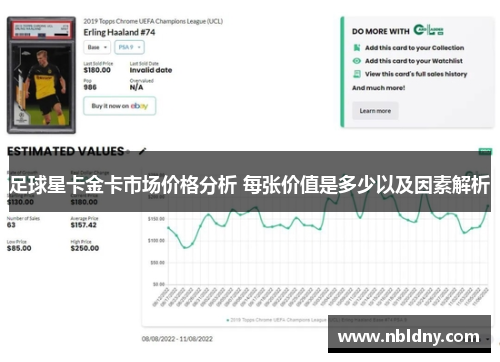 足球星卡金卡市场价格分析 每张价值是多少以及因素解析